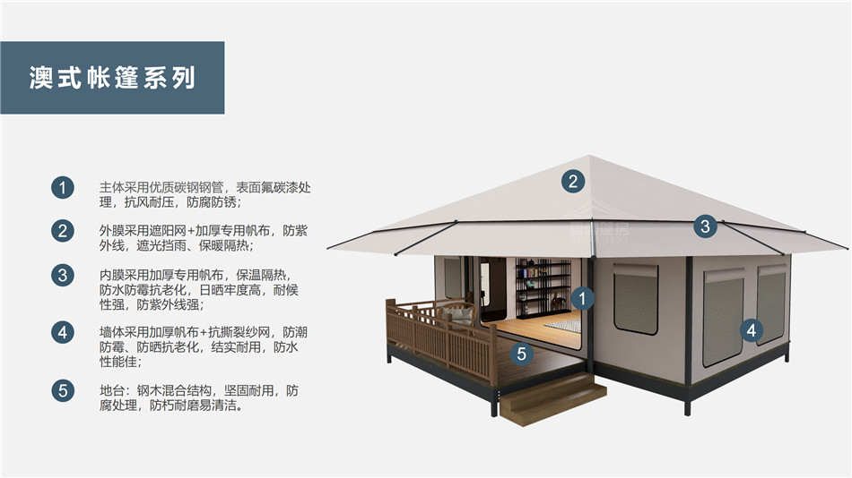 黎川县户外野奢帐篷></p><p>此外，生物荧光照明系统还为户外露营增添了一份别样的乐趣。在夜晚，你可以躺在帐篷里，仰望星空，欣赏着周围闪烁的荧光，仿佛置身于一个神秘的童话世界。孩子们会对这神奇的光芒充满好奇，围绕着帐篷嬉戏玩耍，感受大自然赋予的独特魅力。这种独特的体验，将成为你与家人、朋友之间珍贵的回忆，让户外露营变得更加难忘。</p><p>对于追求高品质户外生活的人们来说，生物荧光照明系统的户外野奢帐篷无疑是一个绝佳的选择。它不仅提供了舒适的住宿环境，还为你带来了与自然亲密接触的独特机会。在这个快节奏的时代，让我们放慢脚步，走进大自然，感受生物荧光照明系统带来的奇妙夜晚，开启一场别样的户外野奢之旅。</p><p>随着技术的不断进步，相信生物荧光照明系统将会在未来的户外领域得到更广泛的应用。它将为更多的人带来独特的户外体验，让我们在享受自然的同时，也能领略到科技与自然相结合的无限魅力。让我们一起期待这个充满奇幻光芒的未来户外世界，迎接更多惊喜与美好的到来。</p>    </article>
    <span class=